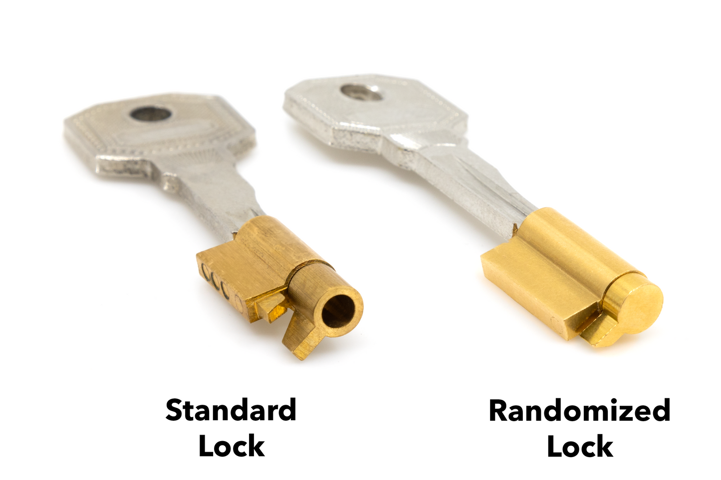 Randomized Lock